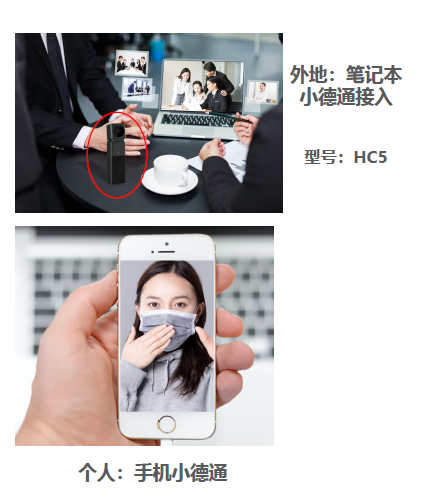 小德通 亮彩助力企業正常運營